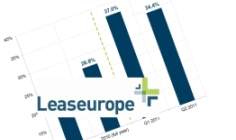 European leasing shows signs of strong recovery
